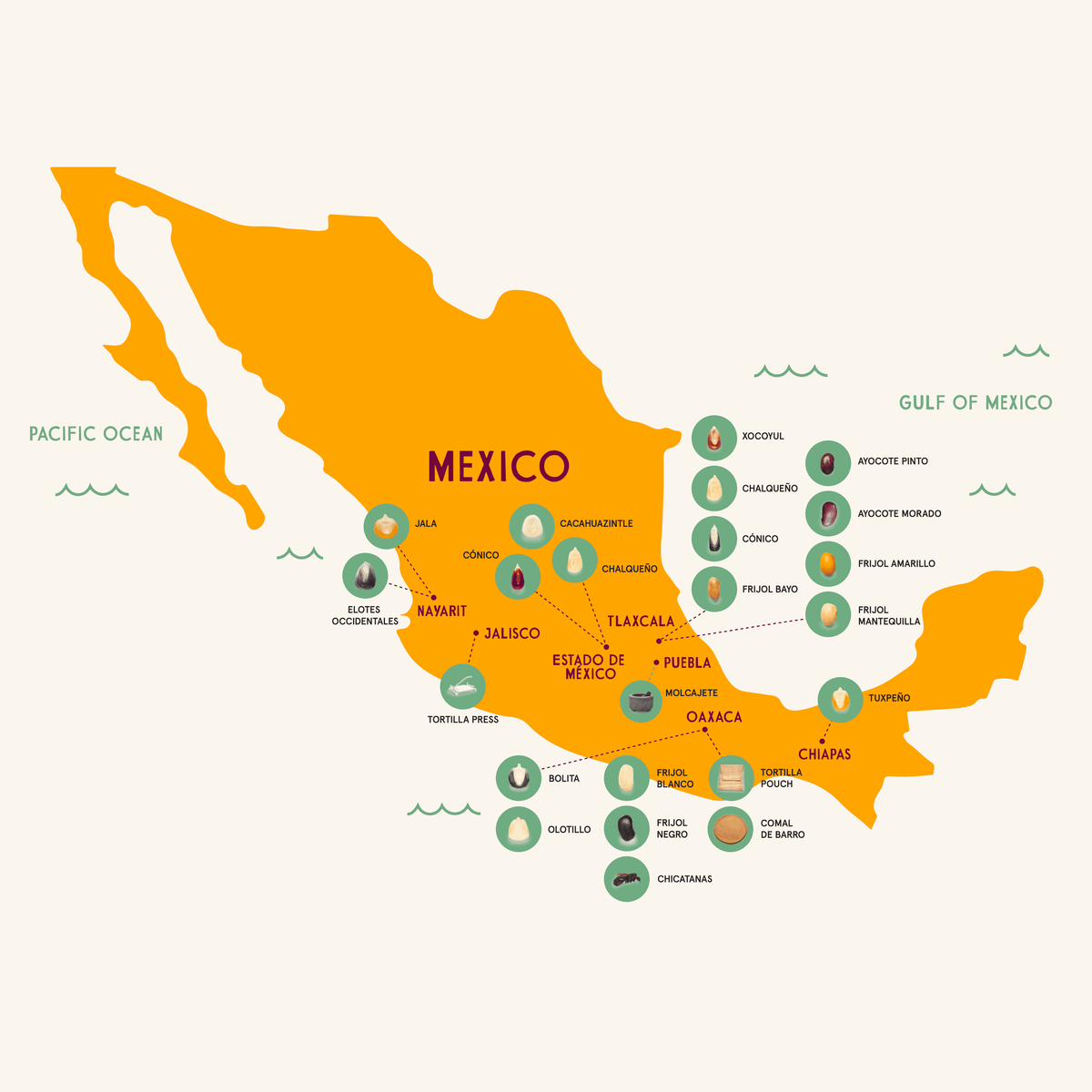 Mapping Our Growth