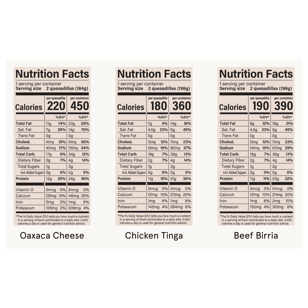 Información nutricional de las quesadillas Masienda