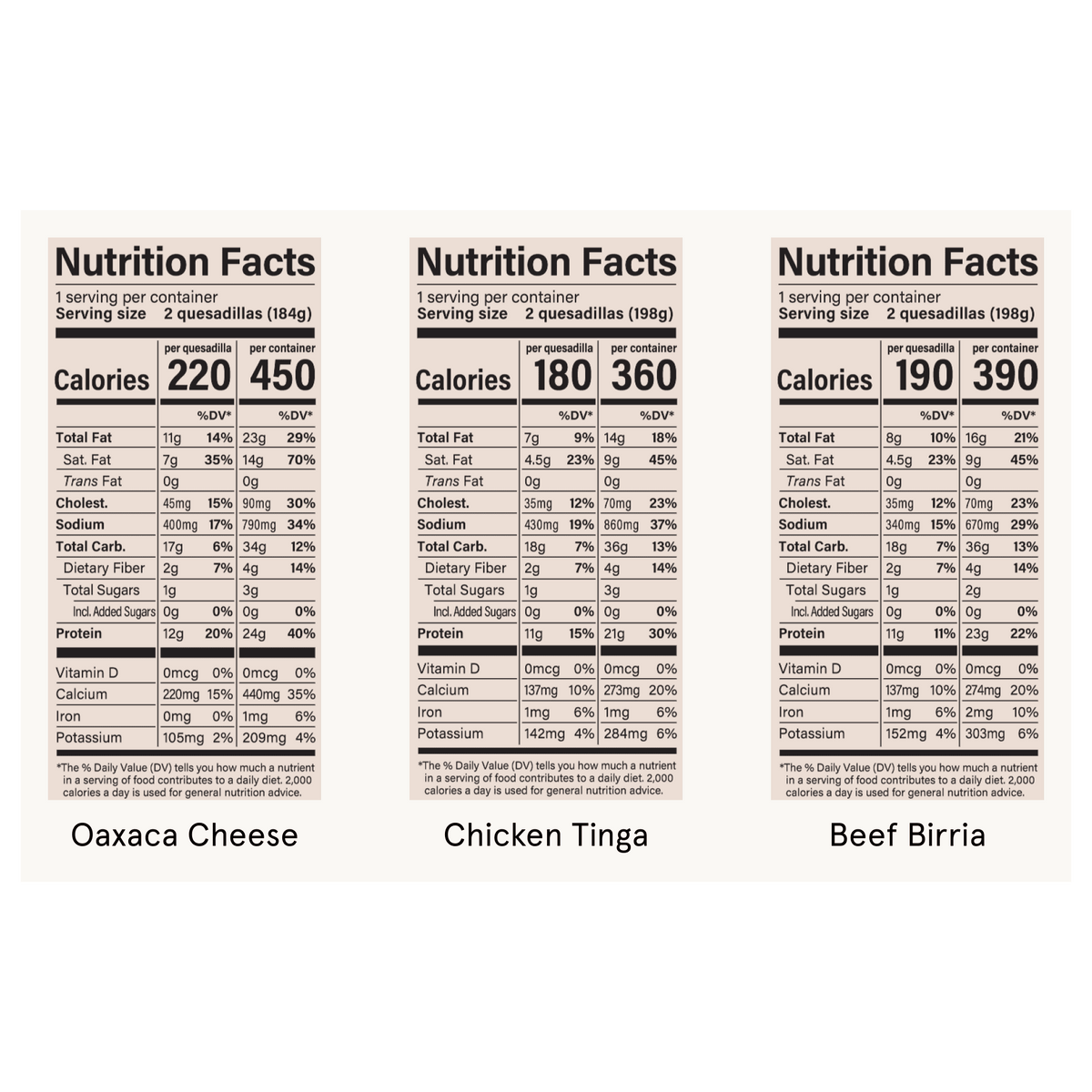 Información nutricional de las quesadillas Masienda